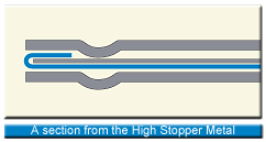 TODA Racing High Stopper Metal Head Gasket