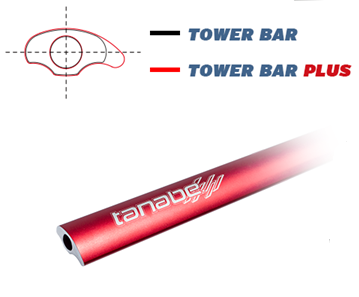 Tanabe Tower Bars